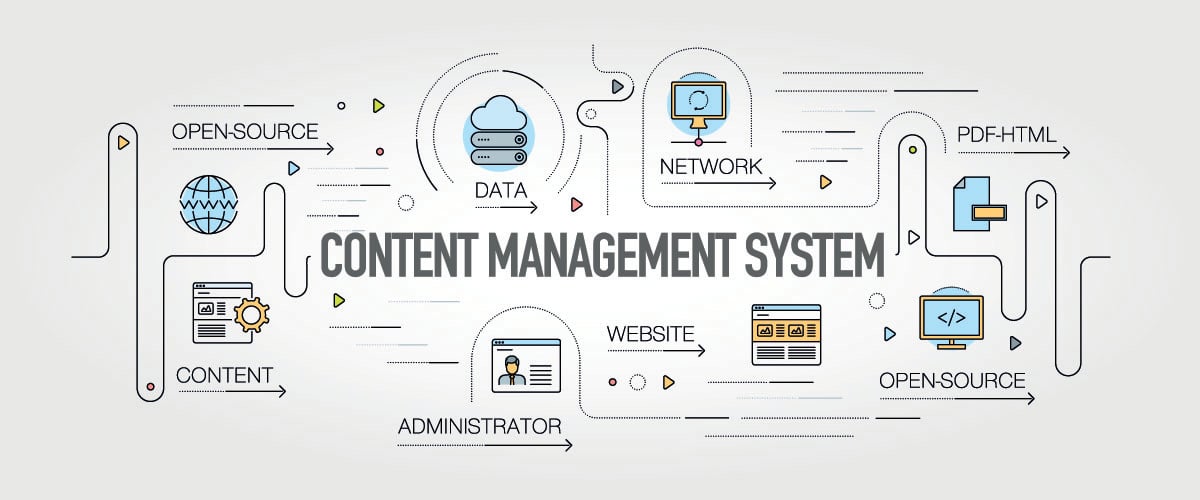 Understanding Content Management Systems