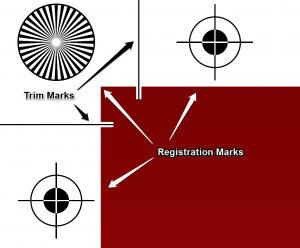 Registration Marks