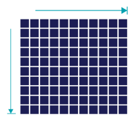 Image resolution vs image pixel dimensions