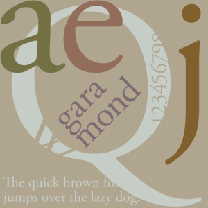 Garamond, the Eco-Friendly Font